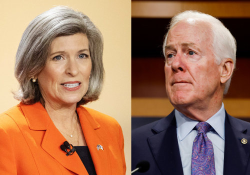 The Key Issues Shaping the 2020 Election in Southeast Texas